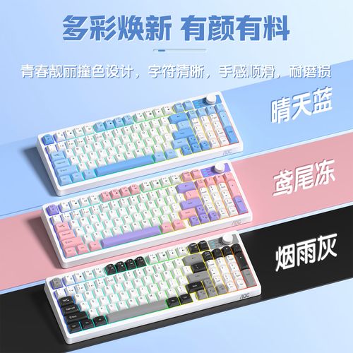 Wireless mouse technical specifications and DPI adjustment