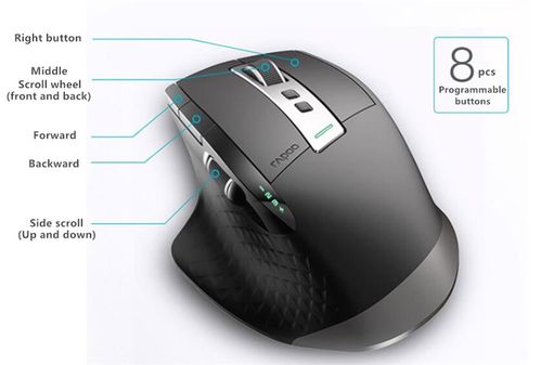 rechargeable mouse power efficiency