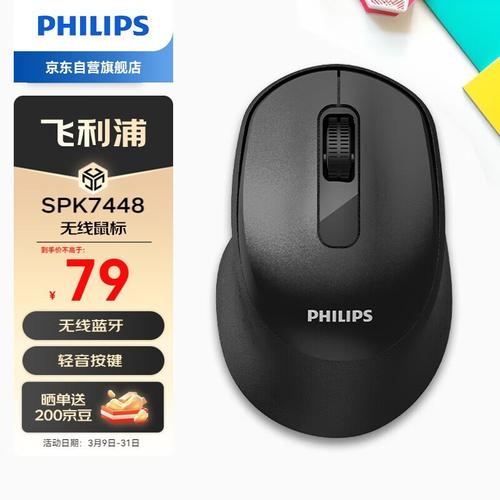 Computer mouse ergonomic design