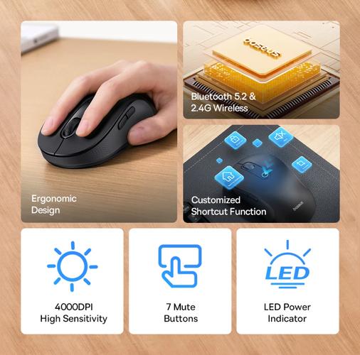 无线鼠标核心硬件细节