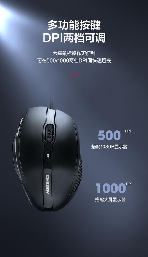 Close-up of ergonomic gaming mouse design