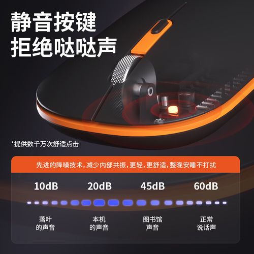 便携鼠标供电方式展示