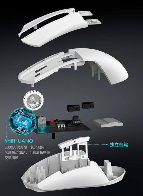 无线鼠标技术参数展示