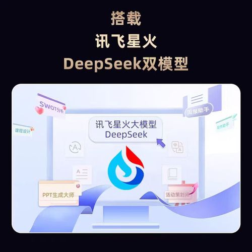 会议中智能鼠标语音输入演示