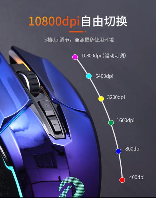 黑色游戏鼠标握持设计展示