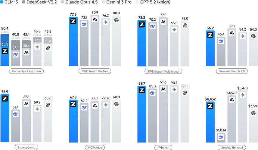 无线鼠标日常性能测试