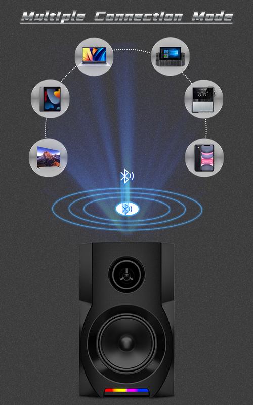 音响购买决策场景