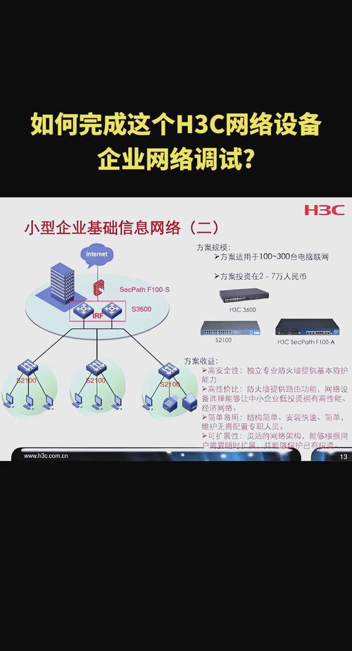 服务器存储选购建议