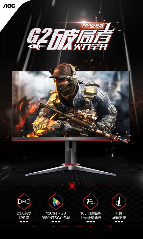 Monitor ports and connectivity