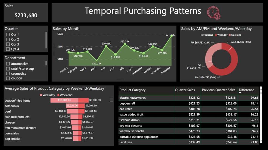 电脑主机电源选购参考