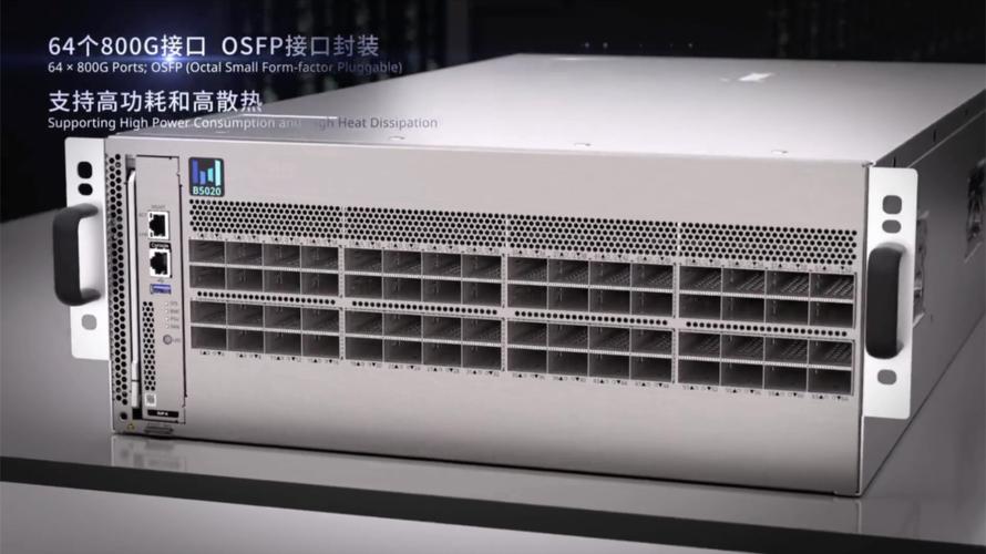 Office monitor setup low power environment