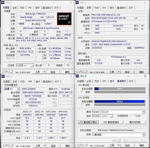 多核处理器运行表现