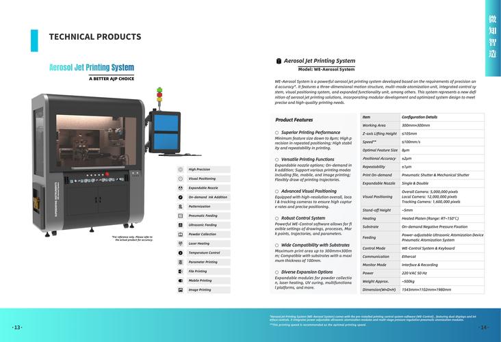 Gamer deciding on monitor purchase