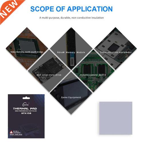 PC hardware thermal management