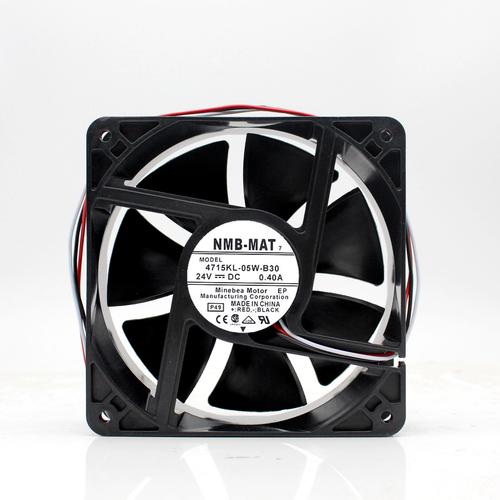 硬件性能表现图示