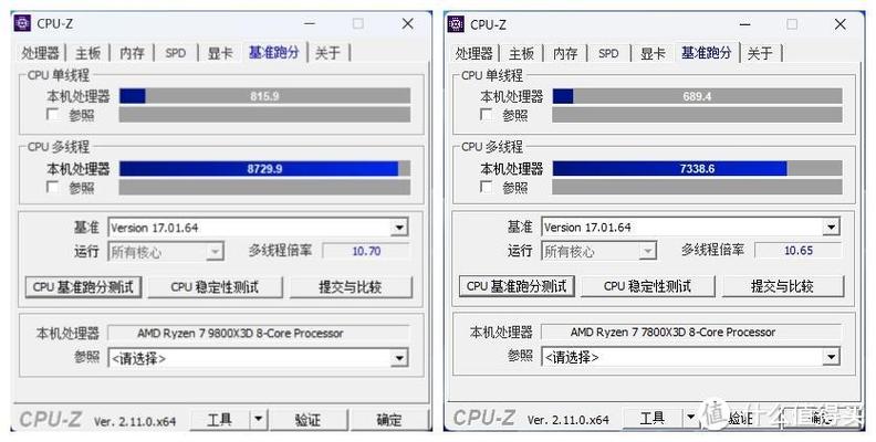 PC cooling performance hardware benchmark