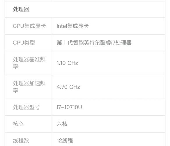 Affordable gaming PC hardware assembly
