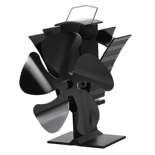 Modern PC hardware cooling performance