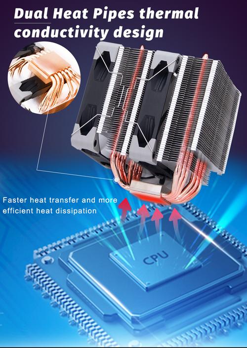 Detailed view of PC cooling hardware specifications