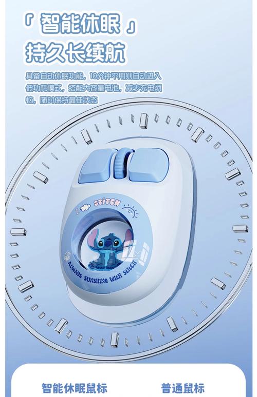 鼠标人体工学设计