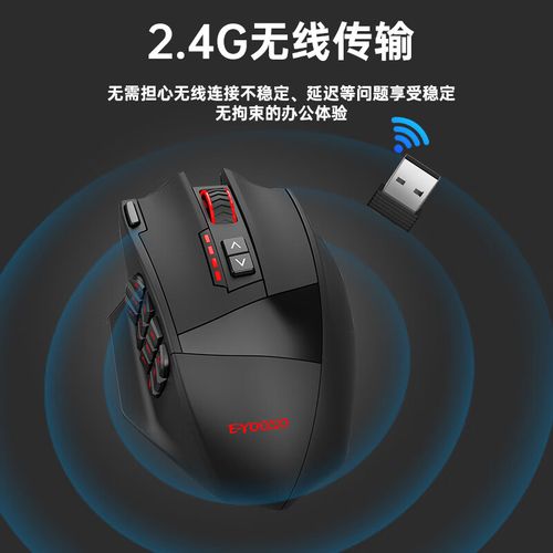 办公场景中的电脑鼠标细节