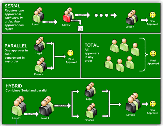 办公电脑与键鼠工作场景