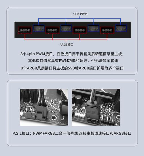 电脑主机内部硬件特写