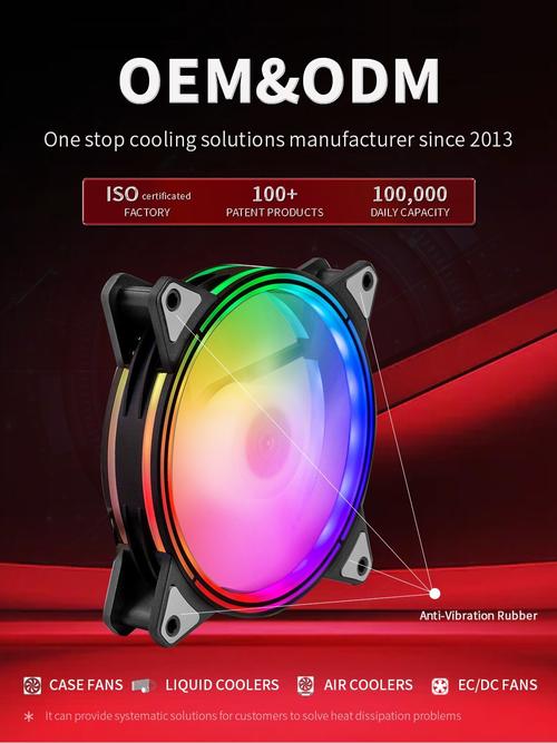 电脑硬件选购与装机场景