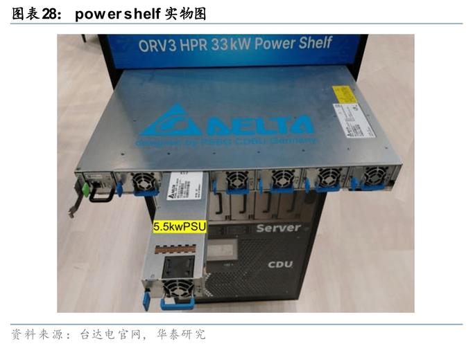 电源散热与机箱风道