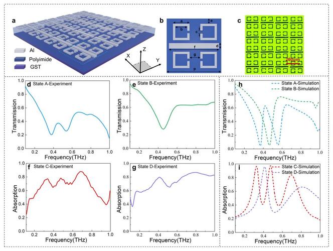 Computer mouse technical specifications