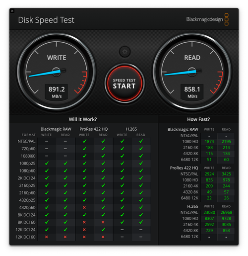 Performance analytics graphs on screen for storage benchmark