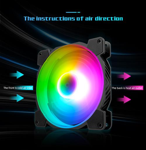 机箱风扇散热气流示意