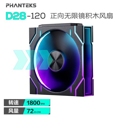 Gaming PC fan upgrade suggestion