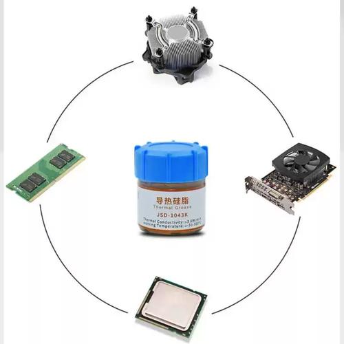 处理器功耗与温度关系图