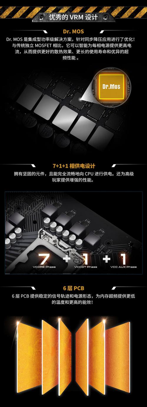 PCIe插槽与存储接口扩展细节