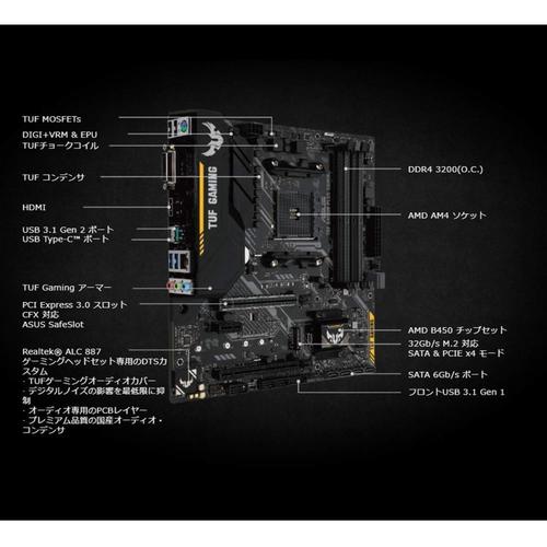 主板CPU插槽与内存槽细节特写