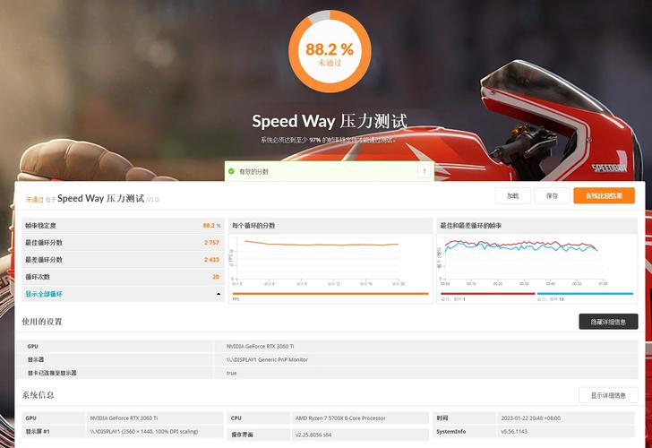 机箱扩展性能实测场景