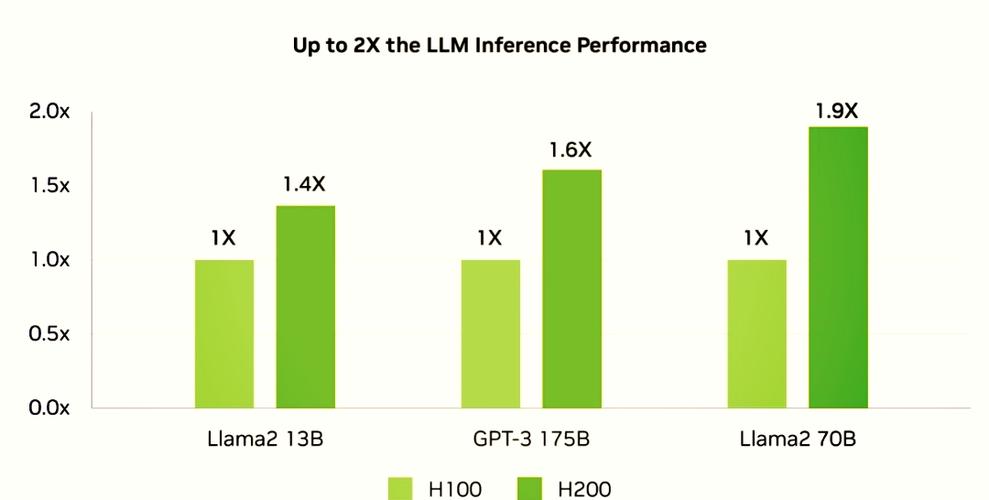 H1200 Pro 水冷排与风扇细节