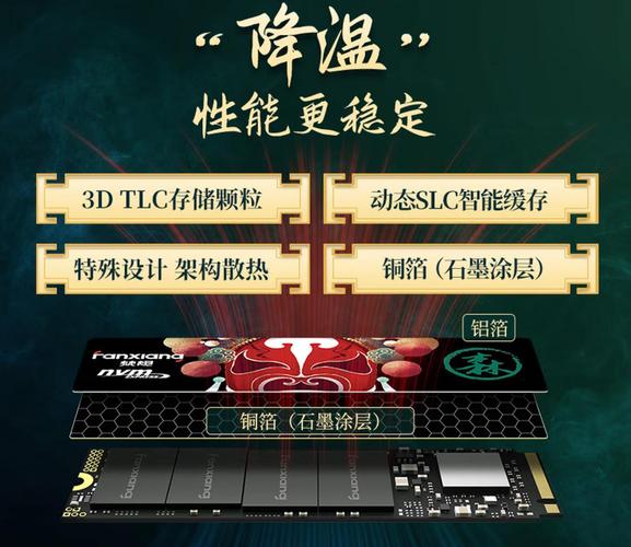 梵想S500 PRO核心规格展示