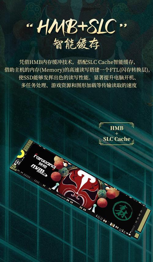 SSD购买建议场景