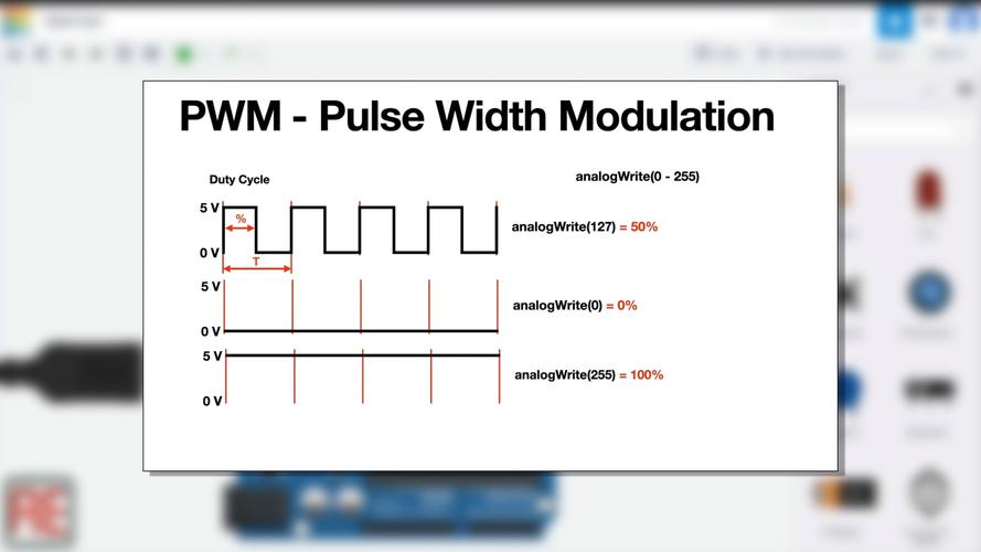 分线器性能测试风扇同步效果