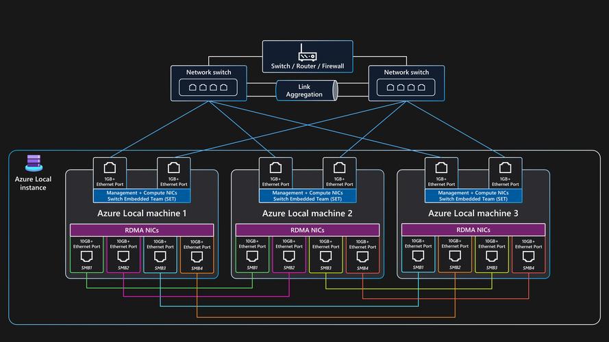 Vista AW机箱内部规格结构