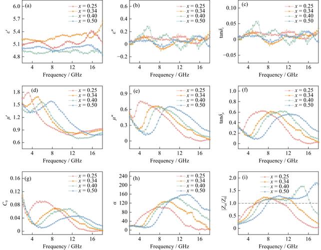 机箱性能扩展与硬件兼容表现