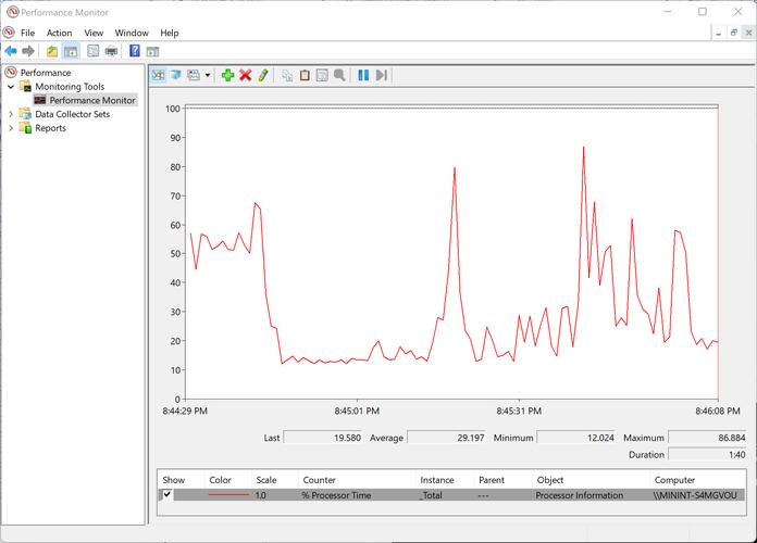 攀升E2429G-Z性能使用场景