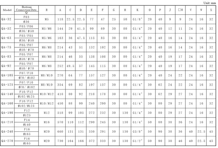 蓝宝石水蜘蛛S240核心规格细节