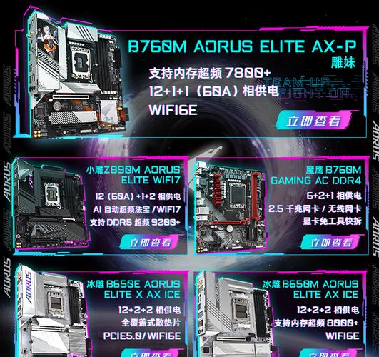 技嘉主板购买建议与整机搭配