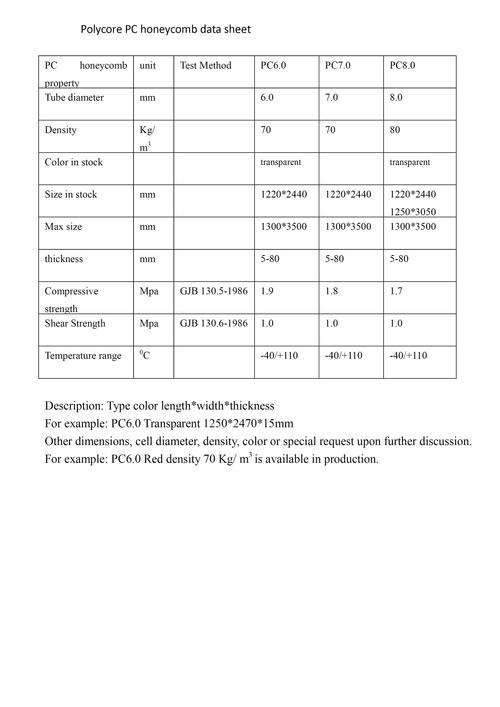 橙派核武器1侧透版机箱内部规格布局