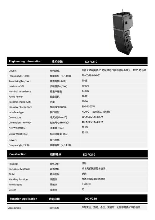 产品包装与购买场景