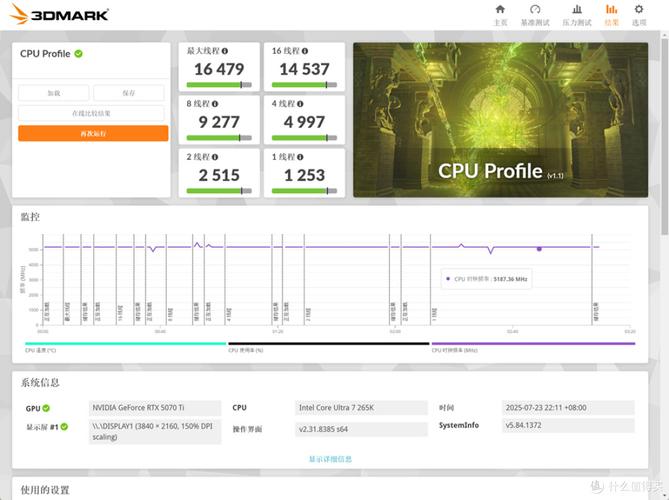 机箱内部高负载散热性能展示