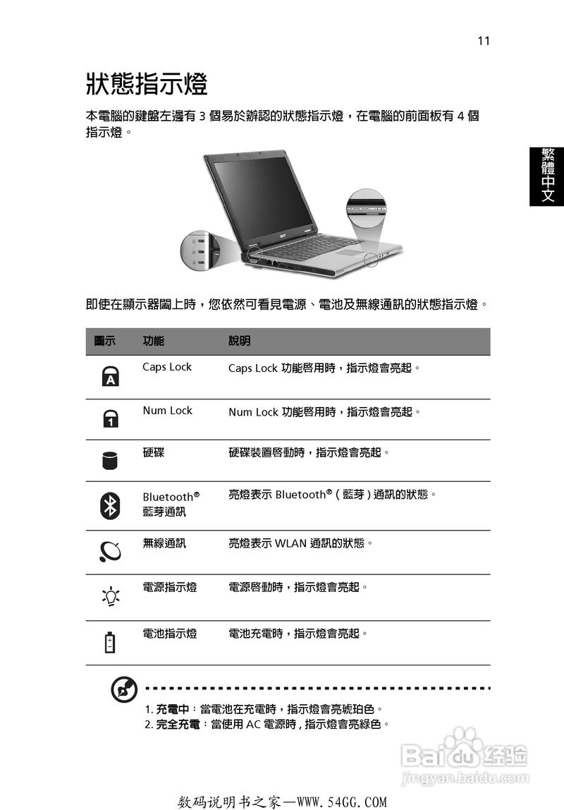 宏碁 PE270XT 购买决策参考
